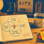 Ikigai : carnet avec diagramme des quatre cercles, raison d’être